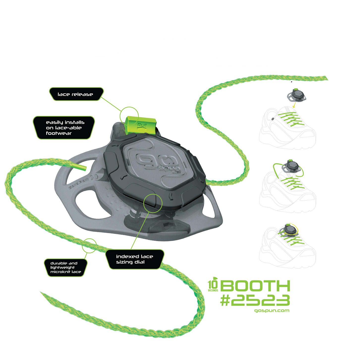 GoSpun™ Microfit System