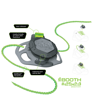 GoSpun™ Microfit System